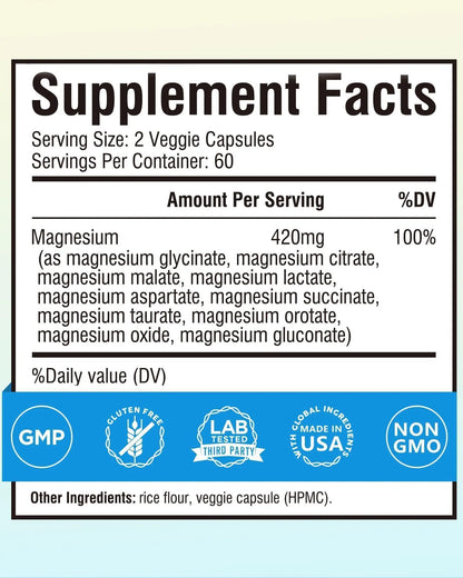 Terranics Magnesium Complex Supplement 420mg, 10-in-1 Full-Spectrum Formula, Glycinate, Citrate, Malate & More, Max Absorption, Bone and Heart Support, 120 Veggie Caps Terranics buy supplements Au
