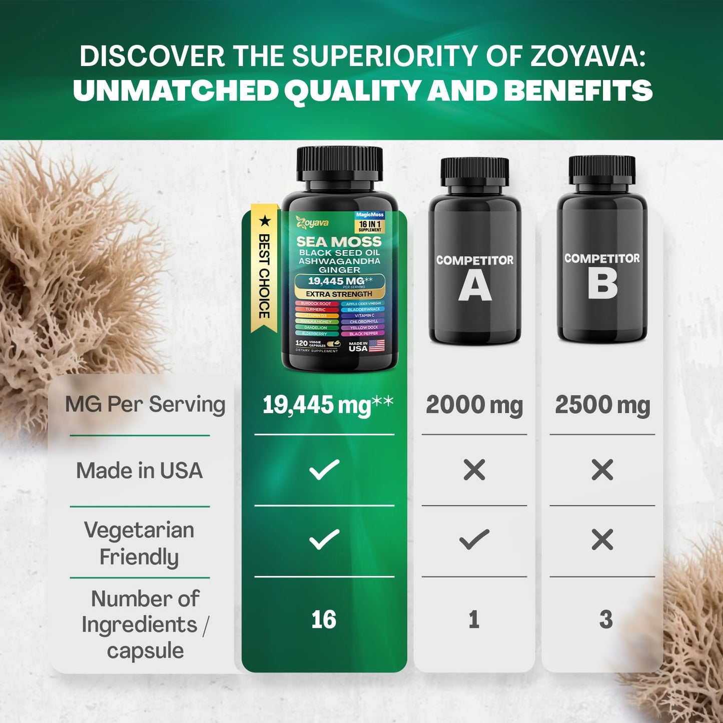 Zoyava Sea Moss 7000mg Black Seed Oil 4000mg Ashwagandha 2000mg Turmeric Zoyava