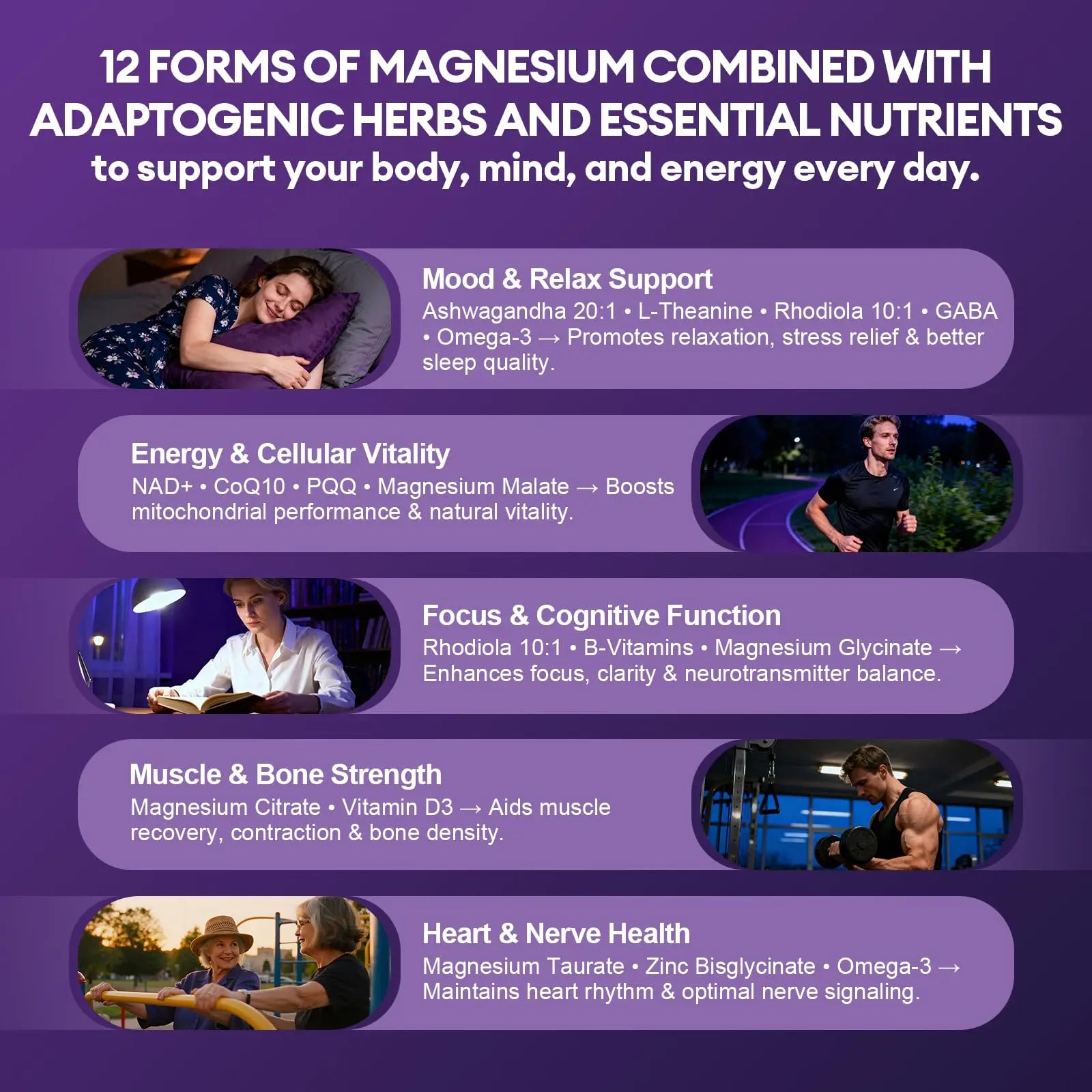 Migcopat Magnesium Complex w/Magnesium Glycinate, Malate, Citrate | 24-in-1 Magnesium Supplement w/Ashwagandha, L-Theanine & NAD+ | Supports Calm, Energy, Muscle & Sleep | Non-GMO, 120 Vegan Caps Migcopat buy supplements Au