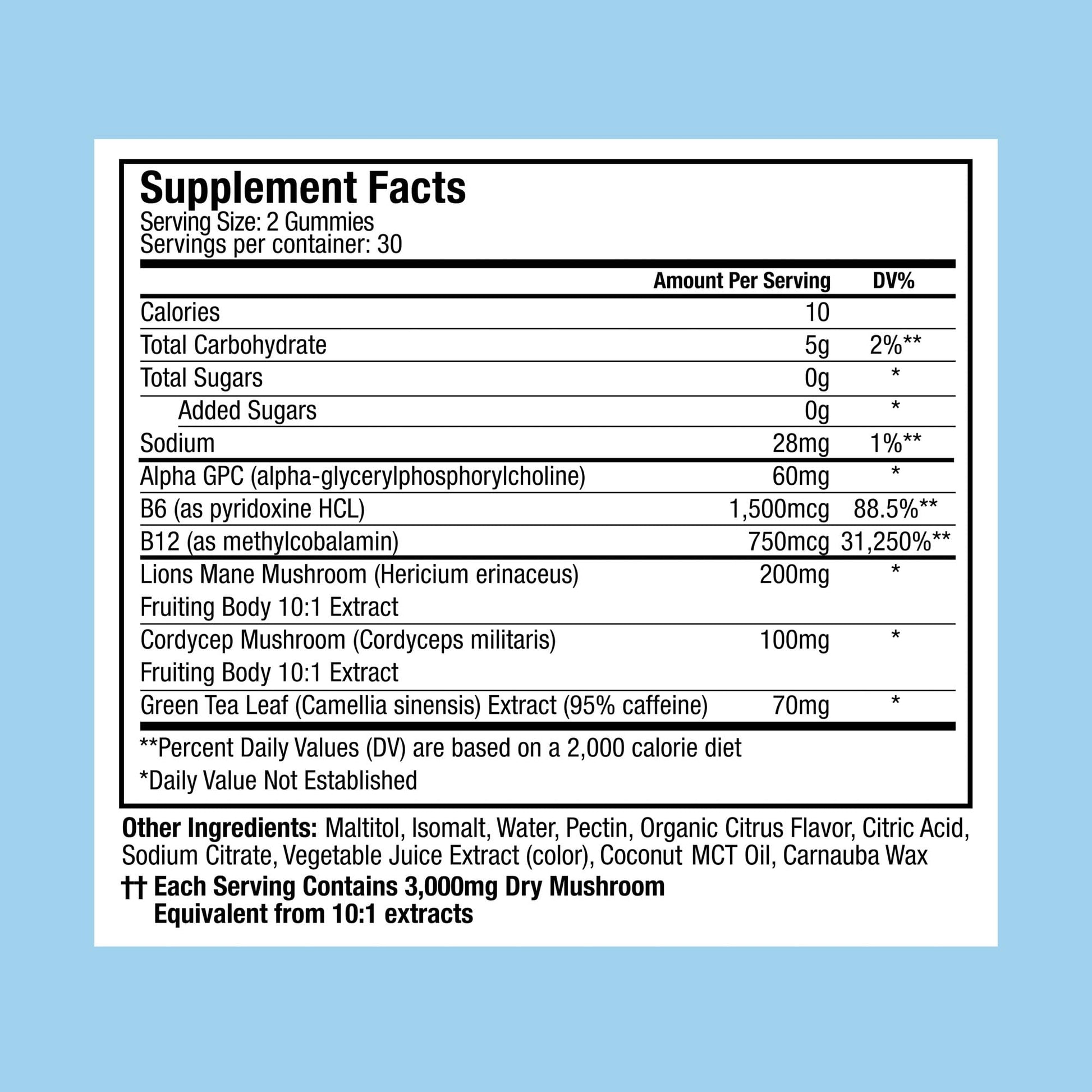 Plant People WonderFocus Mushroom Gummies with Lion’s Mane & Cordyceps - Nootropic Brain Supplement Boosts Memory, Focus, Energy & Mood in Adults | No Sugar, 100% Vegan, Citrus Flavor, 60 Count Plant PeopleBuy Supplements Australia