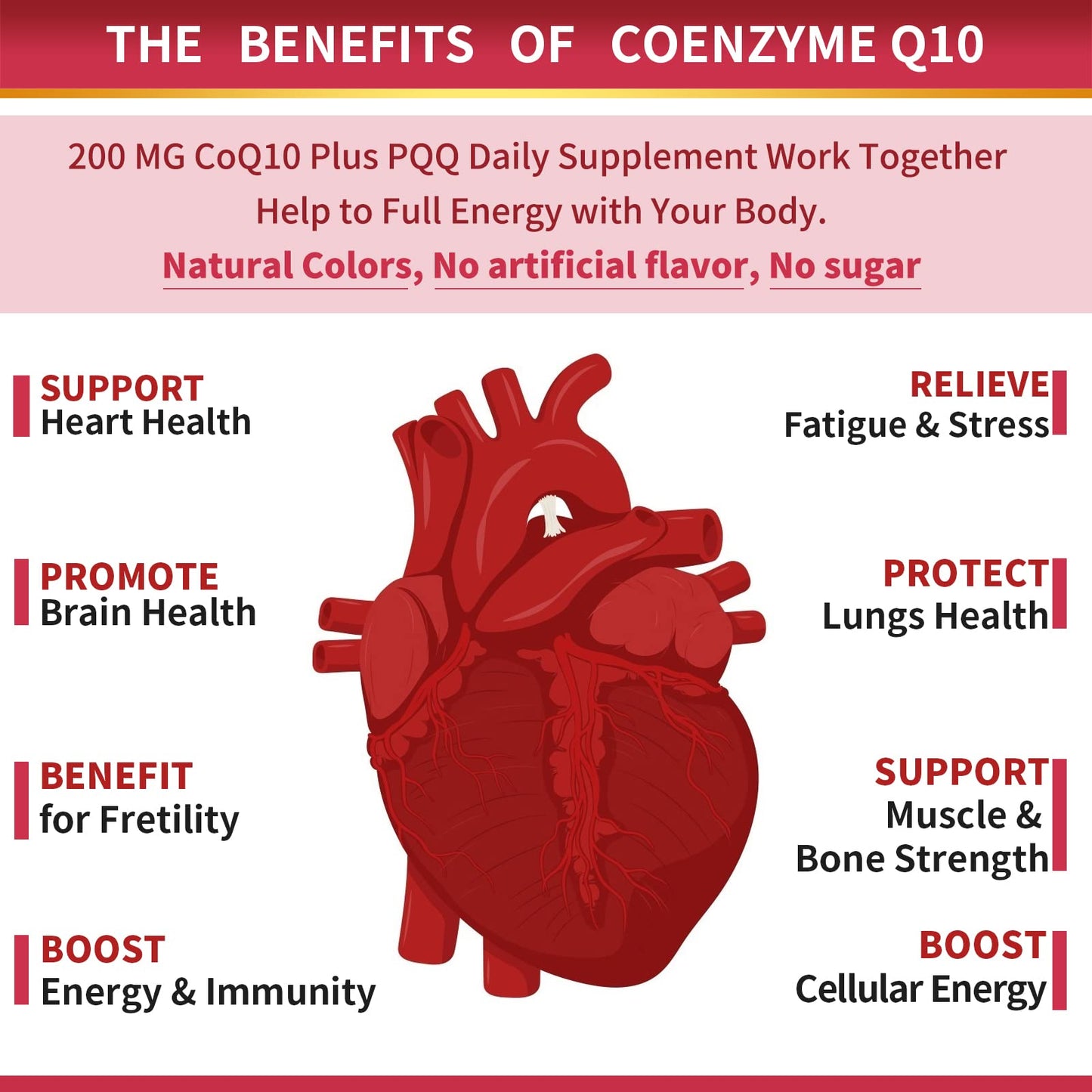 CoQ10-200mg-Softgels with PQQ, BioPerine & Omega-3, 120 Servings Coenzyme Q10 ZEBORABuy Supplements Australia