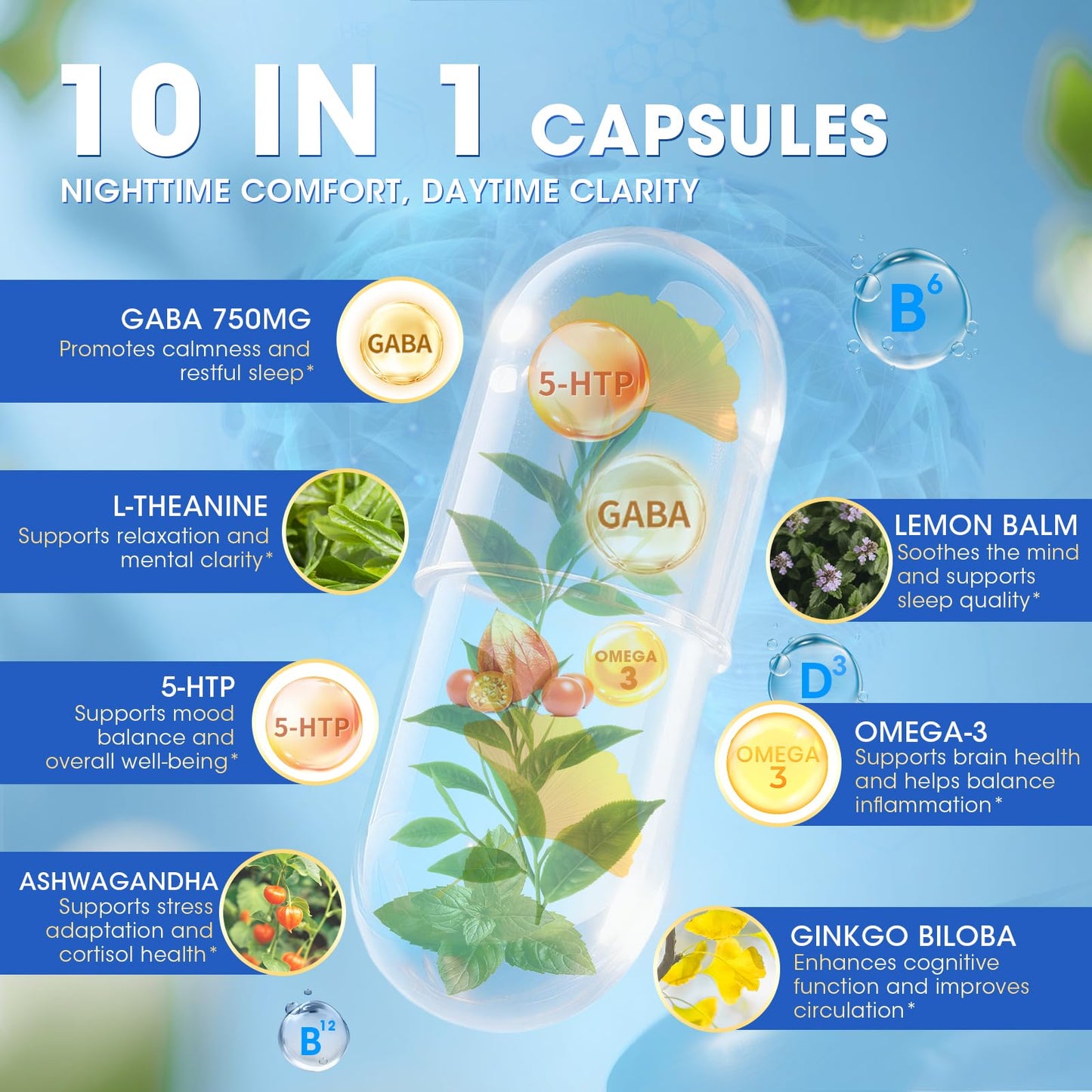 GABA Supplements 750mg with L Theanine, 5HTP, Ashwagandha, Lemon Balm, Ginkgo Biloba, Omega-3, 10 in 1 GABA Calm Capsules for Sleep, Relaxation, Focus, Mood Support, Cortisol Balance - 90CT LukareeBuy Supplements Australia