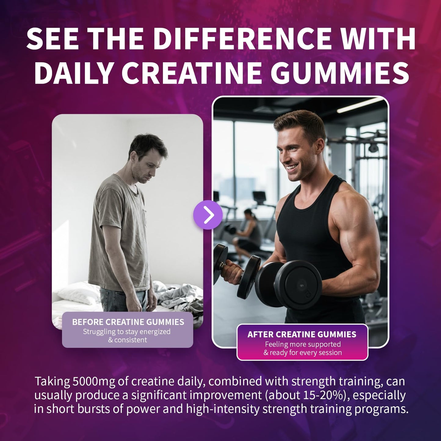 Creatine Monohydrate Gummies 5000mg for Men & Women, Organic Pure Creatine Gummies | Sugar Free,Vegan, Non-GMO,Raspberry Flavor, 120 Count