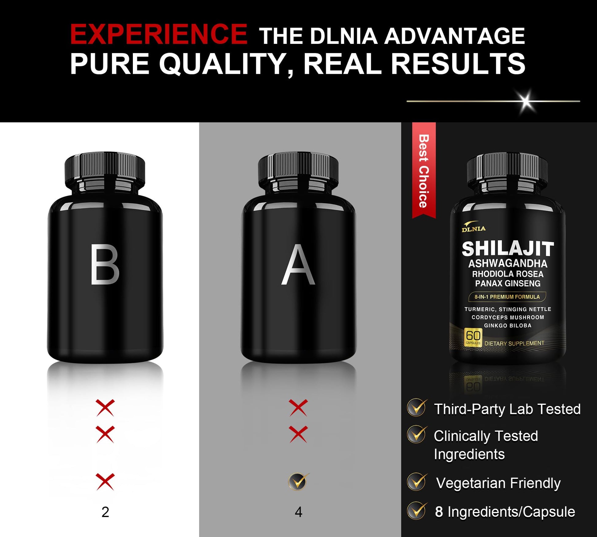 DLNIA 8-in-1 Shilajit for Men & Women with Ashwaganda Himalayan Organic Supplement with Rhodiola Rosea, Ginseng, Turmeric, Mushroom, for Immune Support, Energy, Calm, Focus, Clarity, Sleep, Cortisol DLNIABuy Supplements Australia