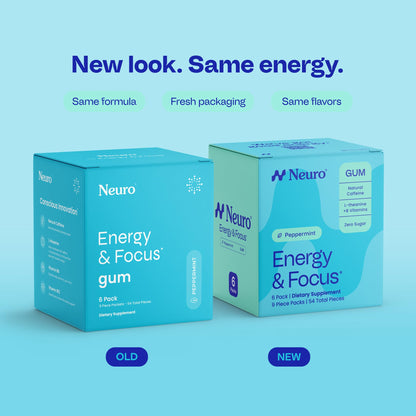 Neuro Energy & Focus Gum - 40mg Natural Caffeine Gum & Nootropic Energy Supplement with L-Theanine & B Vitamins - Sugar Free, Vegan - Peppermint, 54ct NeuroBuy Supplements Australia