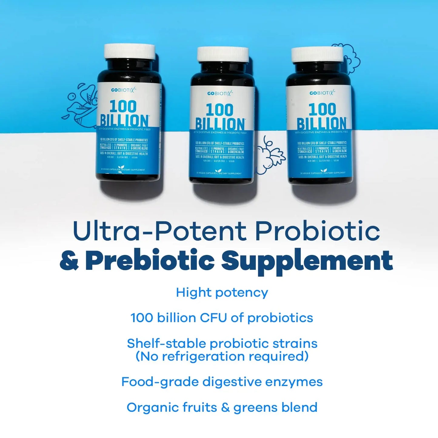 100 Billion - Probiotics and Prebiotics Supplement Pills - Digestive Enzymes and Prebiotic GOBIOTIX