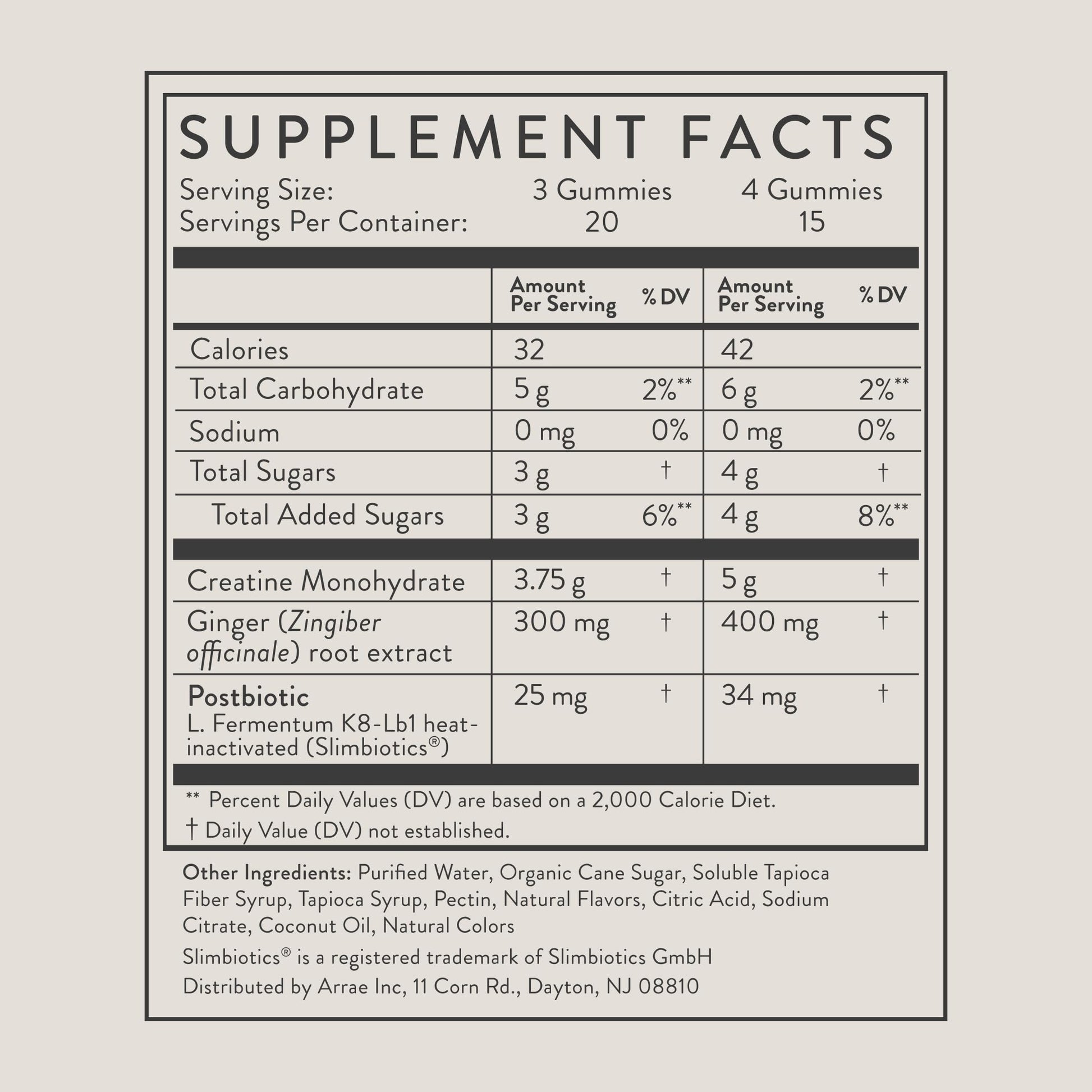 Arrae Tone Gummies – Creatine Monohydrate 5g for Women – Support Lean Muscle, Strength & Recovery – Hormone-Friendly Muscle Toning Supplement – Sour Green Apple Flavor – 60 Count (Sour Green Apple) ArraeBuy Supplements Australia