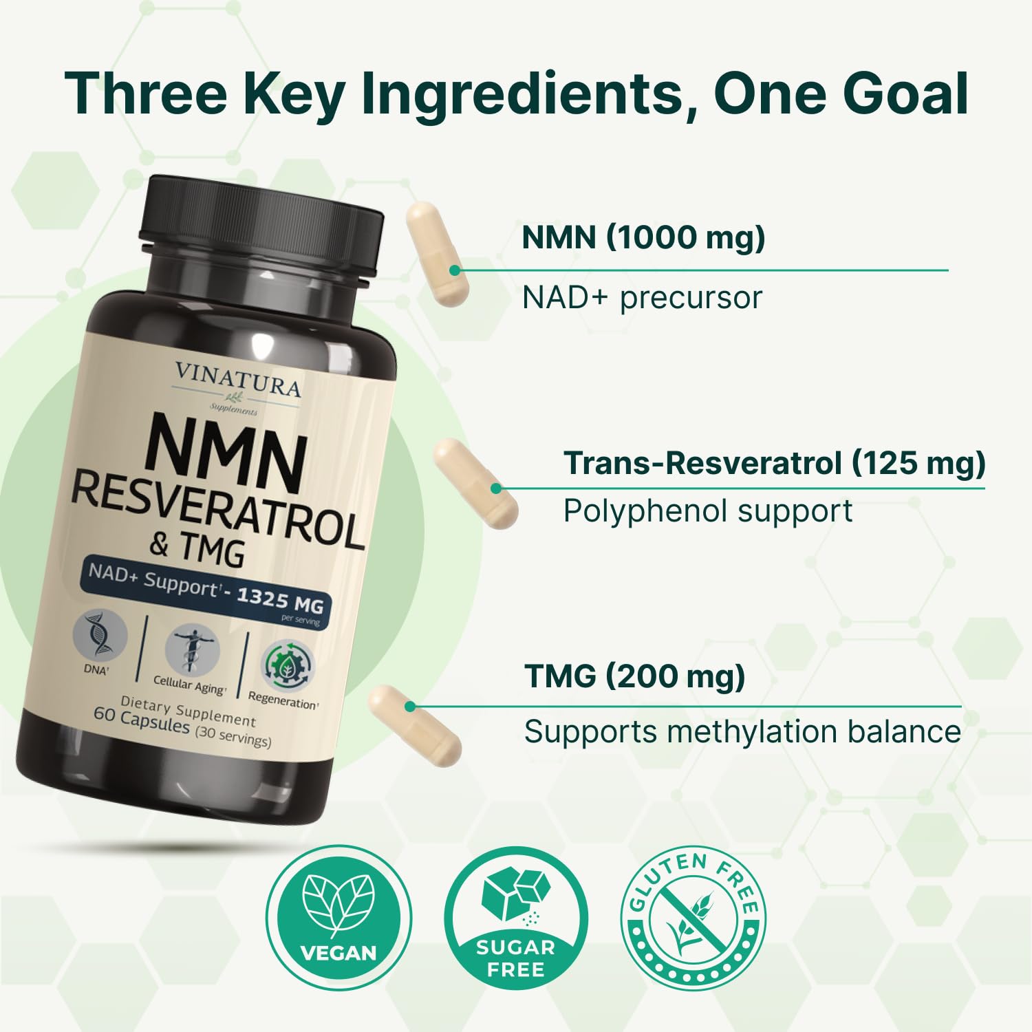 VINATURA NMN Complex Supplement 1325MG - NMN 1000mg with Resveratrol and TMG, Support NAD+, 60 Capsules VINATURABuy Supplements Australia