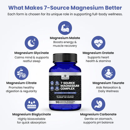 Magnesium Complex for Sleep, Relaxation, Digestion & Calm – Magnesium Glycinate, Citrate, Bisglycinate, Carbonate, Malate, Orotate, Taurate, + Humic/Fulvic for High Absorption - 90 ct. VITAMIZED buy supplements Au