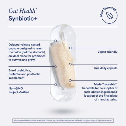 Ritual Prenatal Multivitamin and Gut Duo Supplements with Prenatal Vitamins and Synbiotic+ Ritual