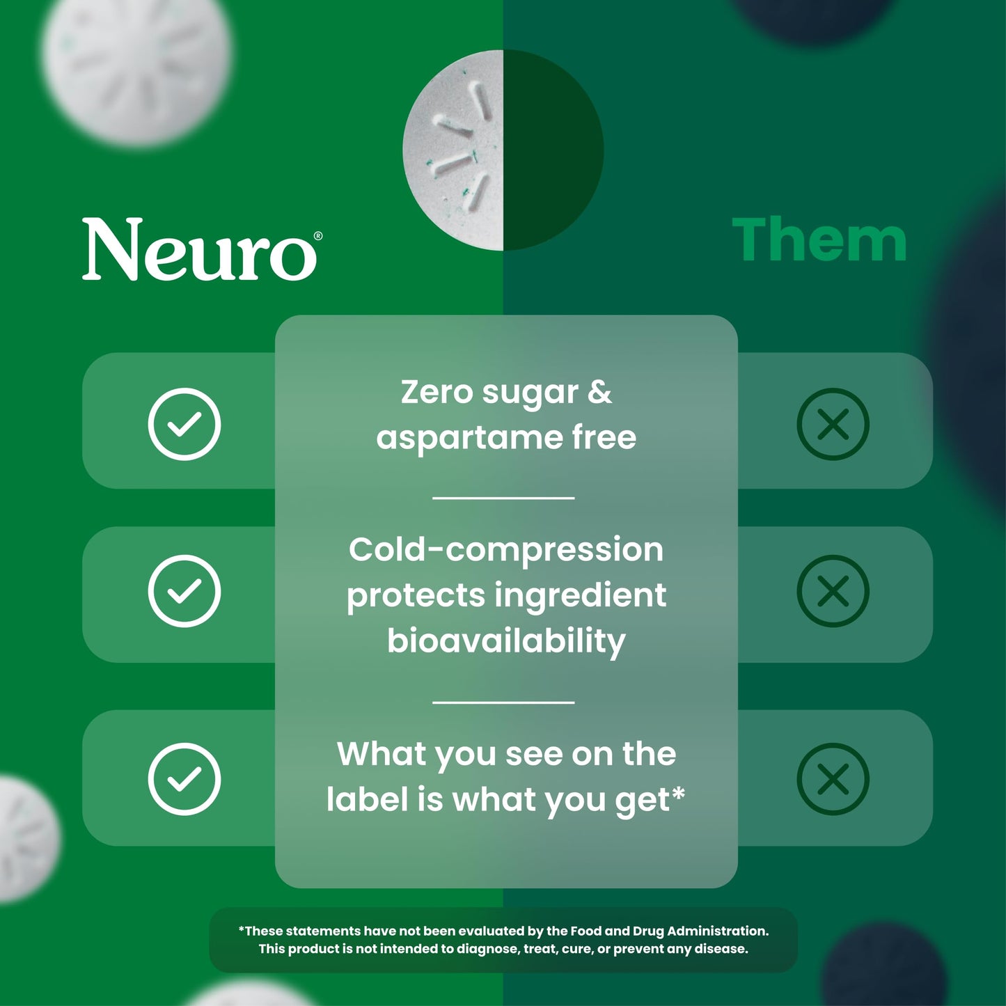 Neuro Energy & Focus Mints, Extra Strength - Sugar Free Breath Mints with 100mg Natural Caffeine, B Vitamins & L-Theanine - Vegan Brain Supplement for Exercise, Study & Daily Focus - Spearmint, 72 ct NeuroBuy Supplements Australia