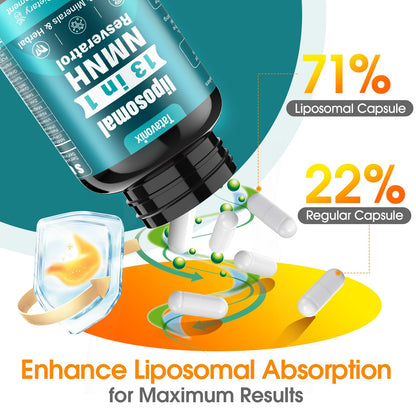 13 in 1 NMNH (Dihydronicotinamide Mononucleotide) 1000mg Per Serving, NMN Supplement Alternative with Liposomal NAD+ and Resveratrol, Non-GMO, Gluten-Free – for Anti-Aging, Energy, Focus – 90 Capsules TatavonixBuy Supplements Australia