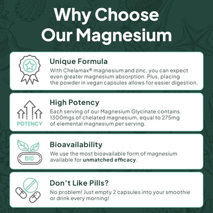 Organics Ocean Pure Magnesium Glycinate with Zinc - Maximum Strength Chelated Magnesium Supplement for Women and Men for Muscle Cramps and Sleep Support - 90 Capsule Organics Ocean buy supplements Au