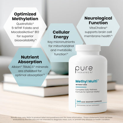 Pure Therapro Rx Methylated Multivitamin for Men and Women | Made in USA | Methyl Multi Without Iron Methyl B12 & Methylfolate