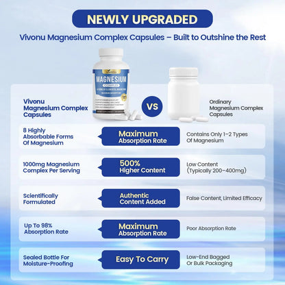 1000mg Magnesium Complex for Women & Men*, 8 Elemental with Magnesium Glycinate, Citrate, Malate, Taurate, Oxide, Carbonate, Aspartate, Orotate for Bones, Muscle VivoNu
