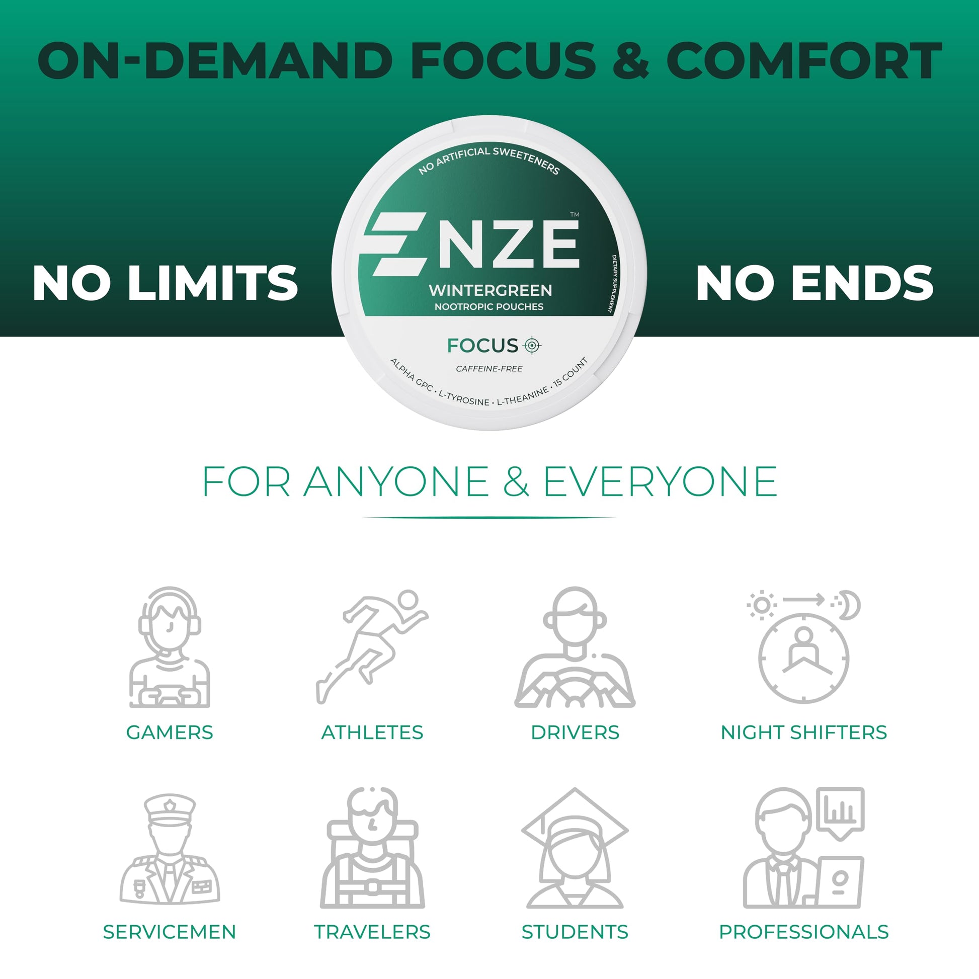NZE Caffeine Free Nootropic Pouches (Wintergreen) - Nootropic Pouches with Alpha GPC, L-Tyrosine & L-Theanine - No Sugar or Artificial Sweeteners - 15 Pouches Per Can - 5 Pack NZEBuy Supplements Australia