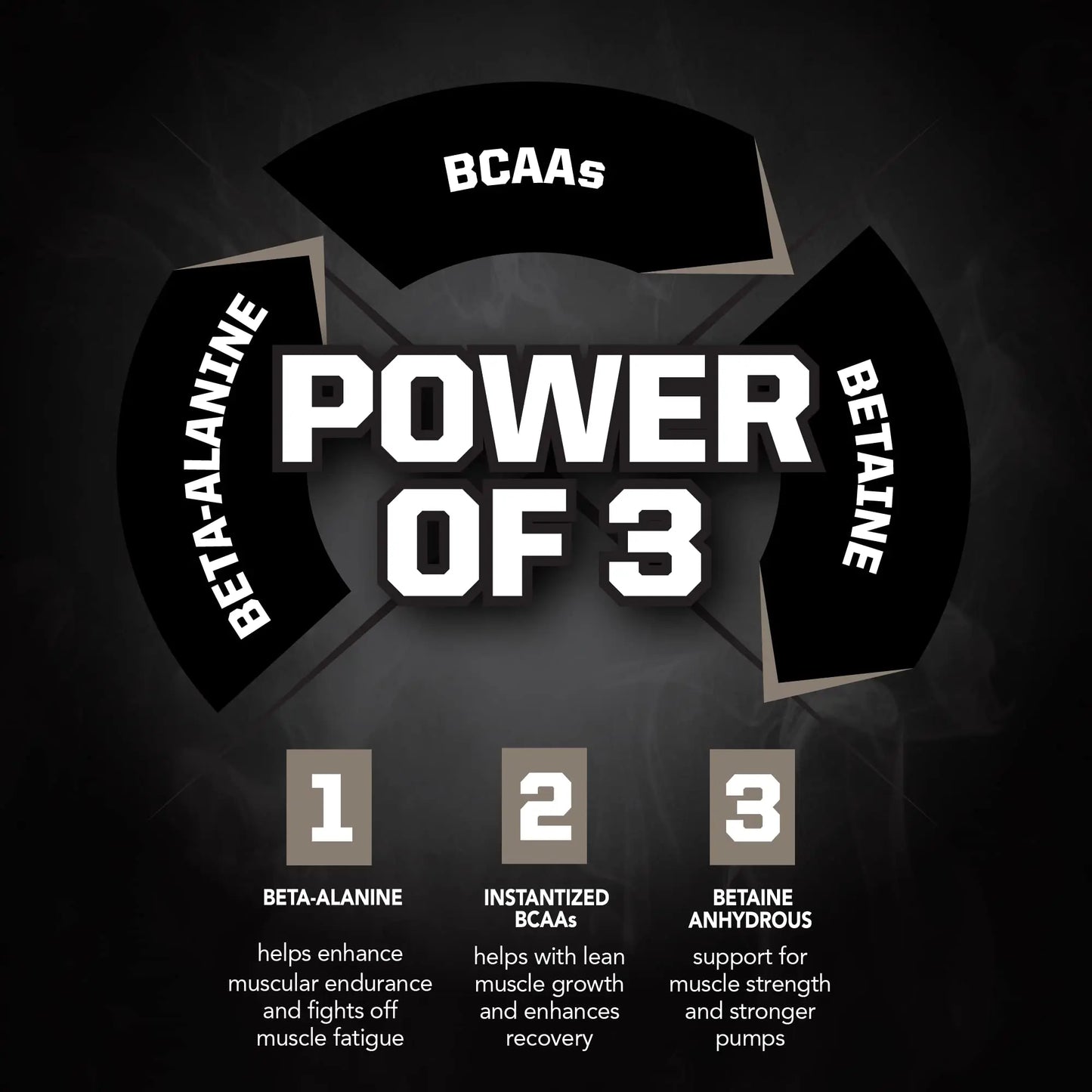 PMD Sports BX3 Ultra Muscle-Building Powder – Beta-Alanine, BCAAs, Betaine Anhydrous PMD