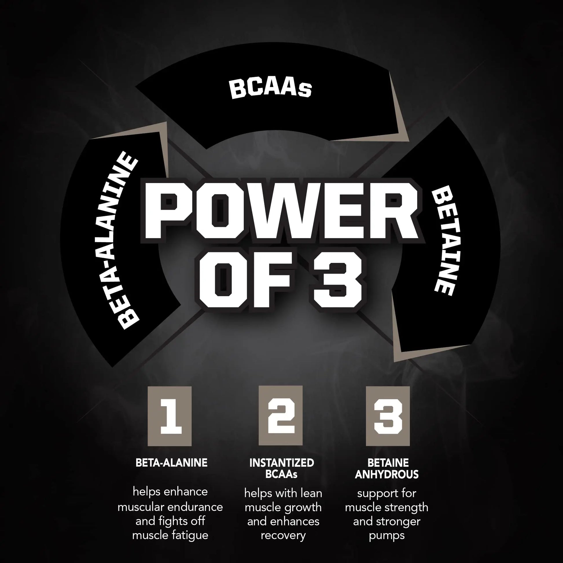 PMD Sports BX3 Ultra Muscle-Building Powder – Beta-Alanine, BCAAs, Betaine Anhydrous PMD