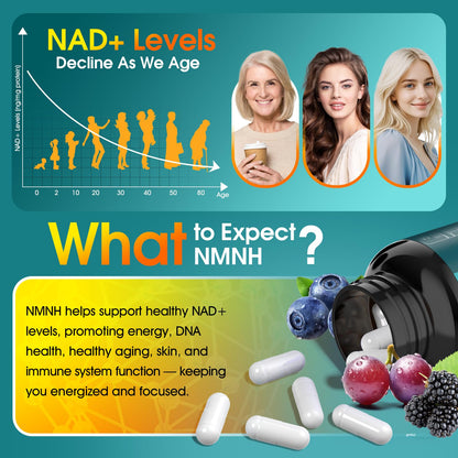 NMNH (Dihydronicotinamide Mononucleotide) 1000mg per Serving - NMN Alternative with Liposomal NAD+, Resveratrol & PQQ| Non-GMO, Gluten-Free | Supports Energy, Focus & Healthy Aging | 90 Capsules TatavonixBuy Supplements Australia