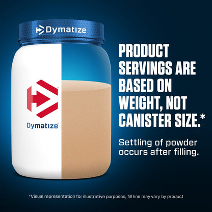 Dymatize Elite 100% Whey Protein Powder, Quick Absorbing & Fast Digesting for Optimal DymatizeBuy Supplements Australia