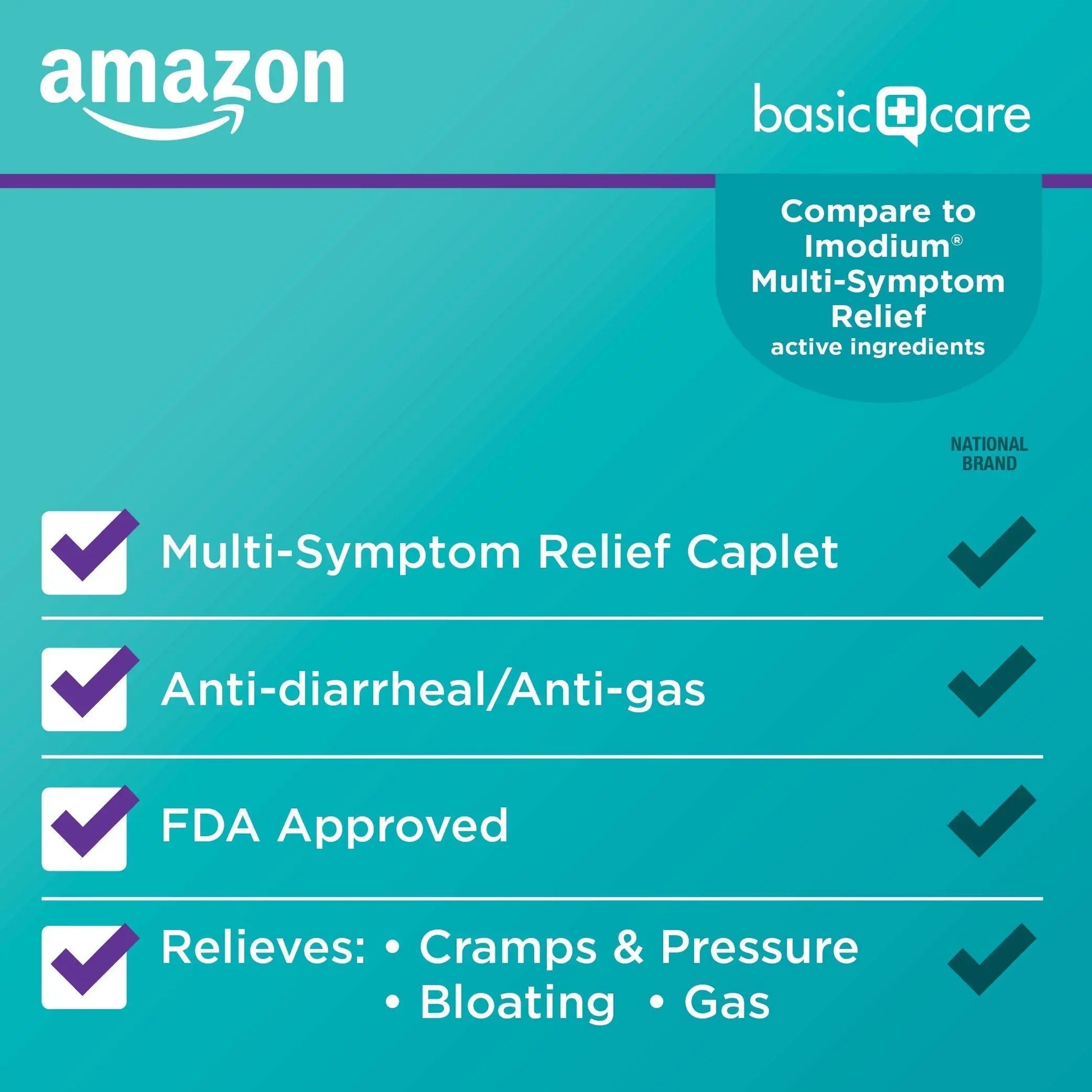 Amazon Basic Care Loperamide Hydrochloride 2 mg and Simethicone 125 mg Tablets, Multi-Symptom Relief, Anti-Diarrheal, Bloating and Cramps, Gas Relief, 24 Count Amazon Basic Care buy supplements Au