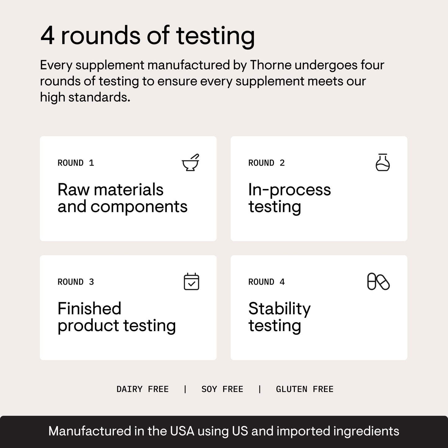 THORNE - Zinc Picolinate 30 mg - Well-Absorbed Zinc Supplement for Growth and Immune Function - Promotes Healthy Skin & Eyes - Third-Party Certified