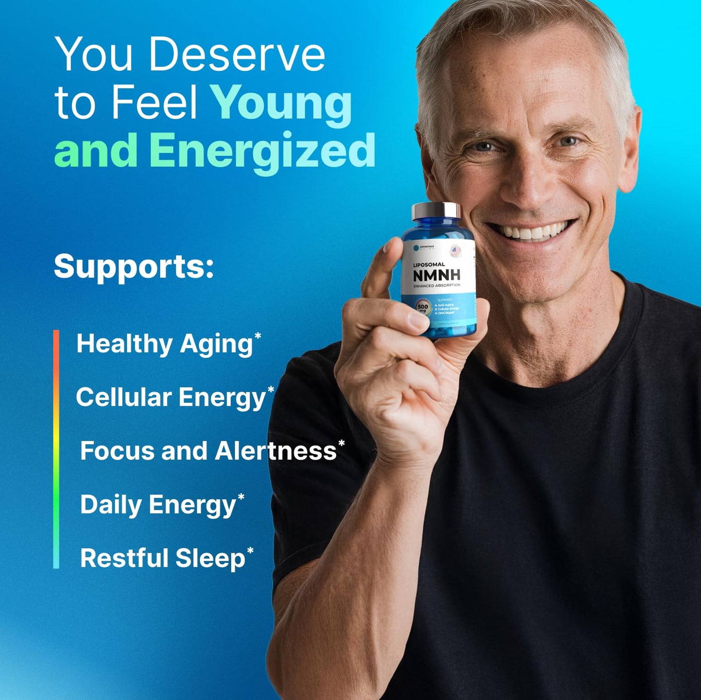 Liposomal NMNH 500 MG - NMN Supplement Alternative - NAD Supplements for Women & Men | Healthy Anti Aging - Cell Support for Energy, Focus & Skin - Advanced NAD+ Resveratrol 3-Party Tested | 1 Pack AdvantageNutraBuy Supplements Australia