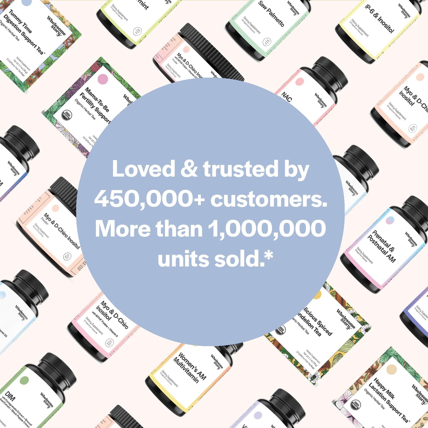 Pregnancy Bundle: Premium Bioavailable Prenatal & Postnatal Vitamins for Women with DHA, Folate & Iron Wholesome Story