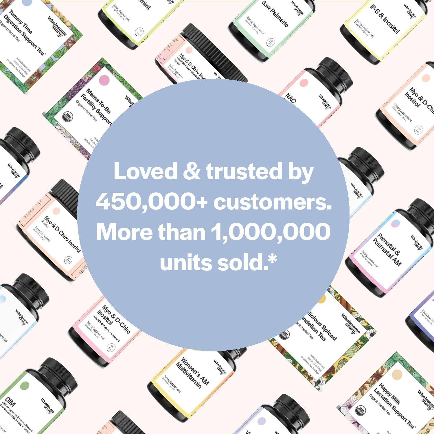 Wholesome Story Morning Sickness Bundle: Premium Bioavailable Prenatal & Postnatal Vitamins Wholesome Story