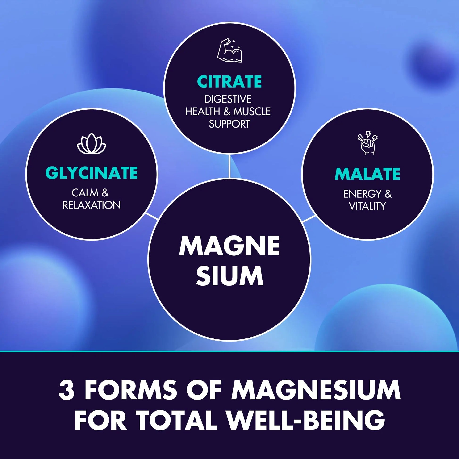 Secret Element Magnesium Glycinate 2150MG Gummies for Women and Men, High Absorption Magnesium Glycinate, Citrate, Malate Gummies for Adults & Kids, Sleep Support Secret Element