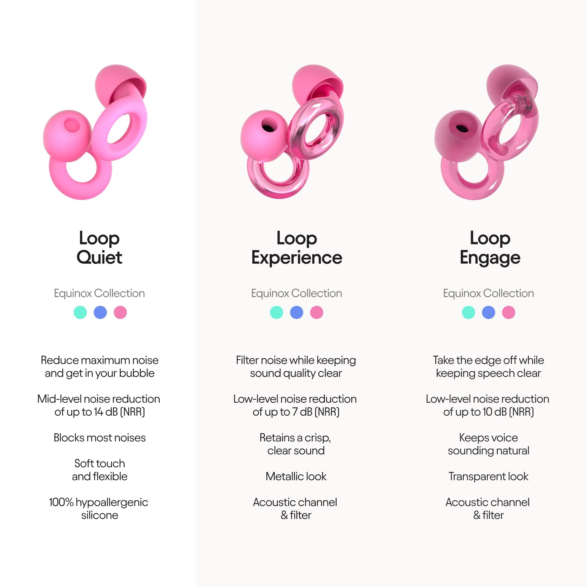Loop Quiet Equinox Earplugs – Reusable Noise-Reducing Earplugs | Colourful Hearing LoopBuy Supplements Australia