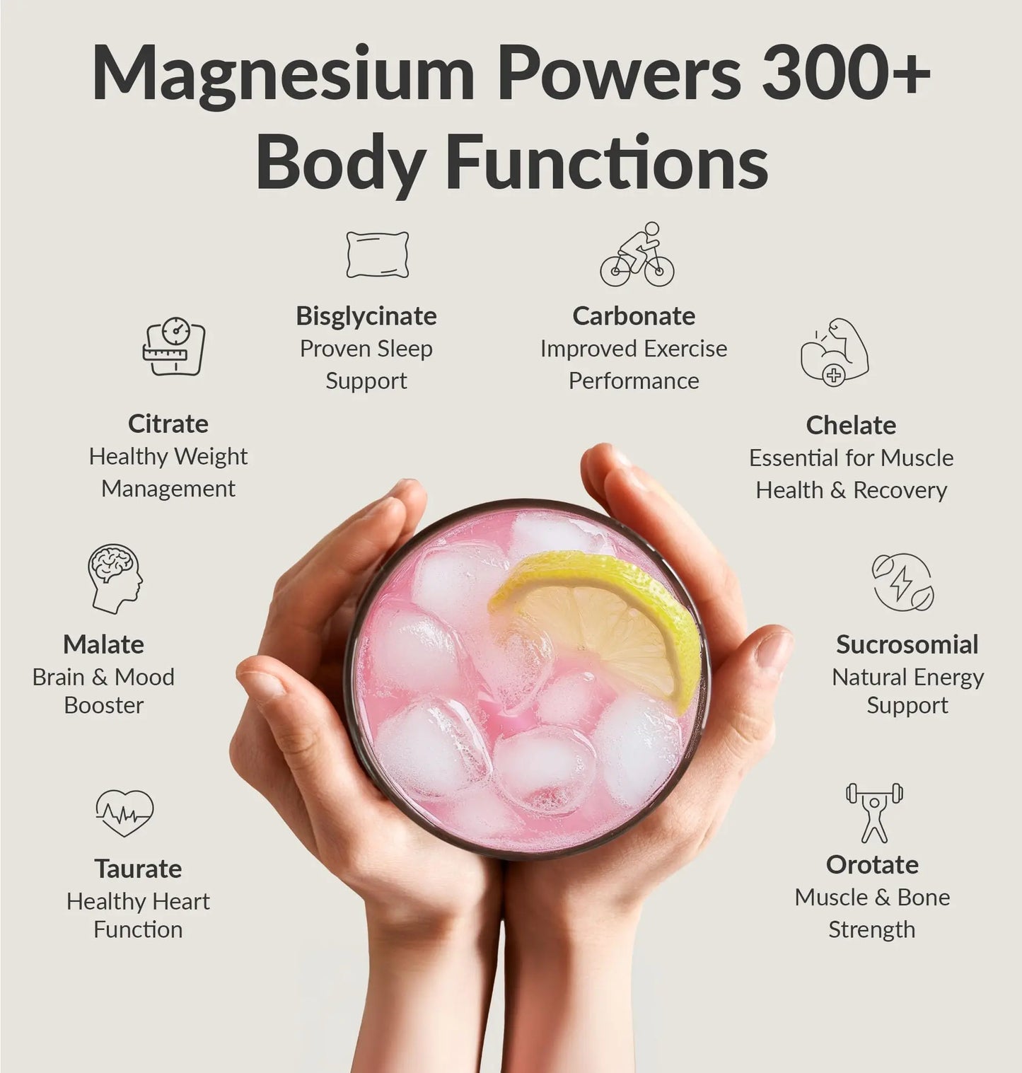 BIOptimizers Magnesium Breakthrough Drink - 8 Forms of Magnesium, Electrolytes, Sleep Health, Stress, Muscle Recovery, Heart Support | Glycinate, BIOptimizers