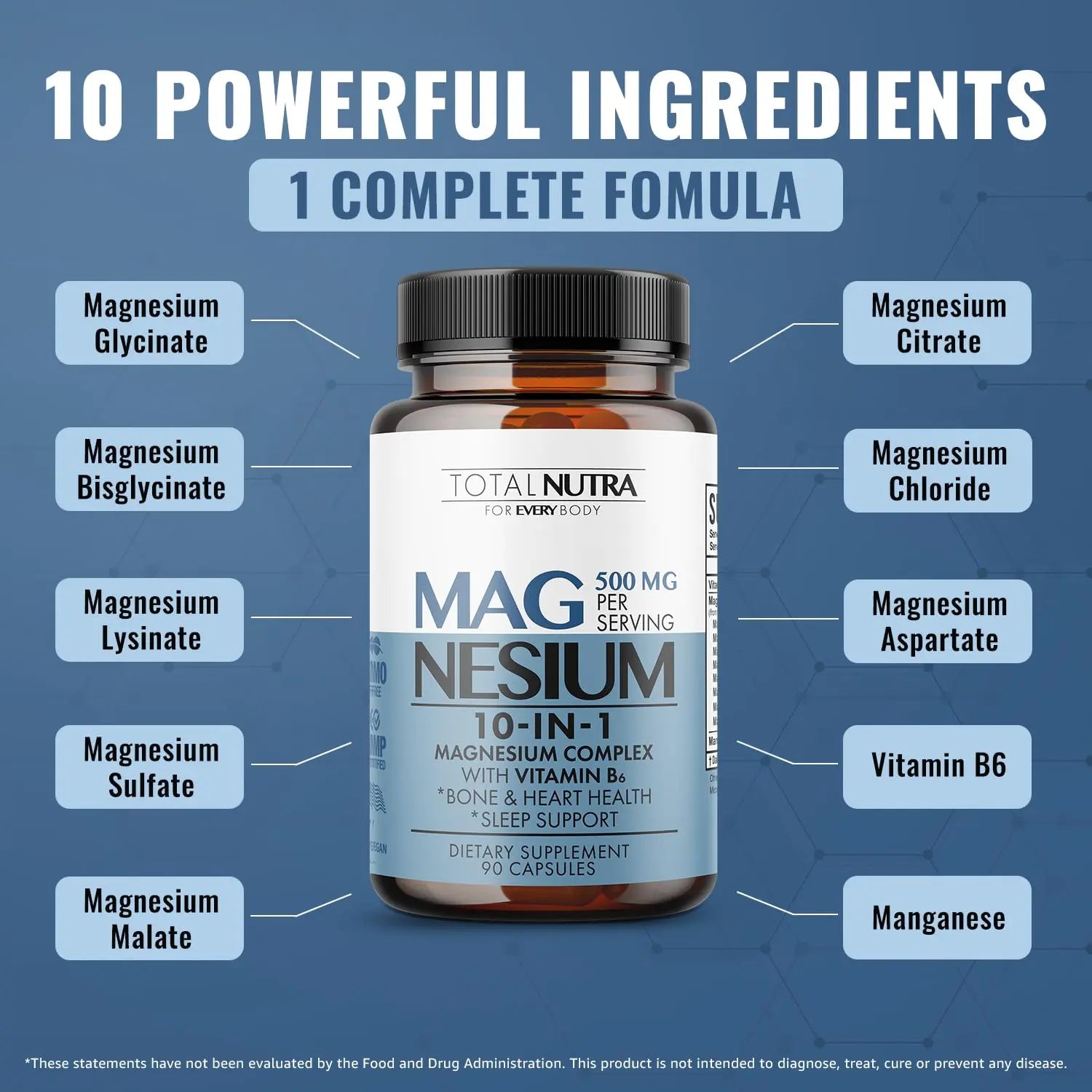 10-in-1 Magnesium Supplement 500 mg | High Absorption Magnesium Complex with Mag Glycinate, Citrate, Vitamin B6 Magnesium for Sleep, Muscle, Bone & Heart Health, Vegan & Gluten-Free, 45 Day Supply Total Nutra buy supplements Au