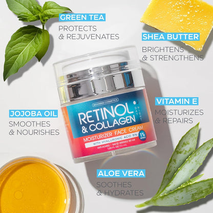 Retinol Cream for Face with Hyaluronic Acid, Day-Night Anti-Aging Moisturizer for Women, Men, Collagen Cream for Face Reduces Wrinkles, Dryness, 1.85 Oz