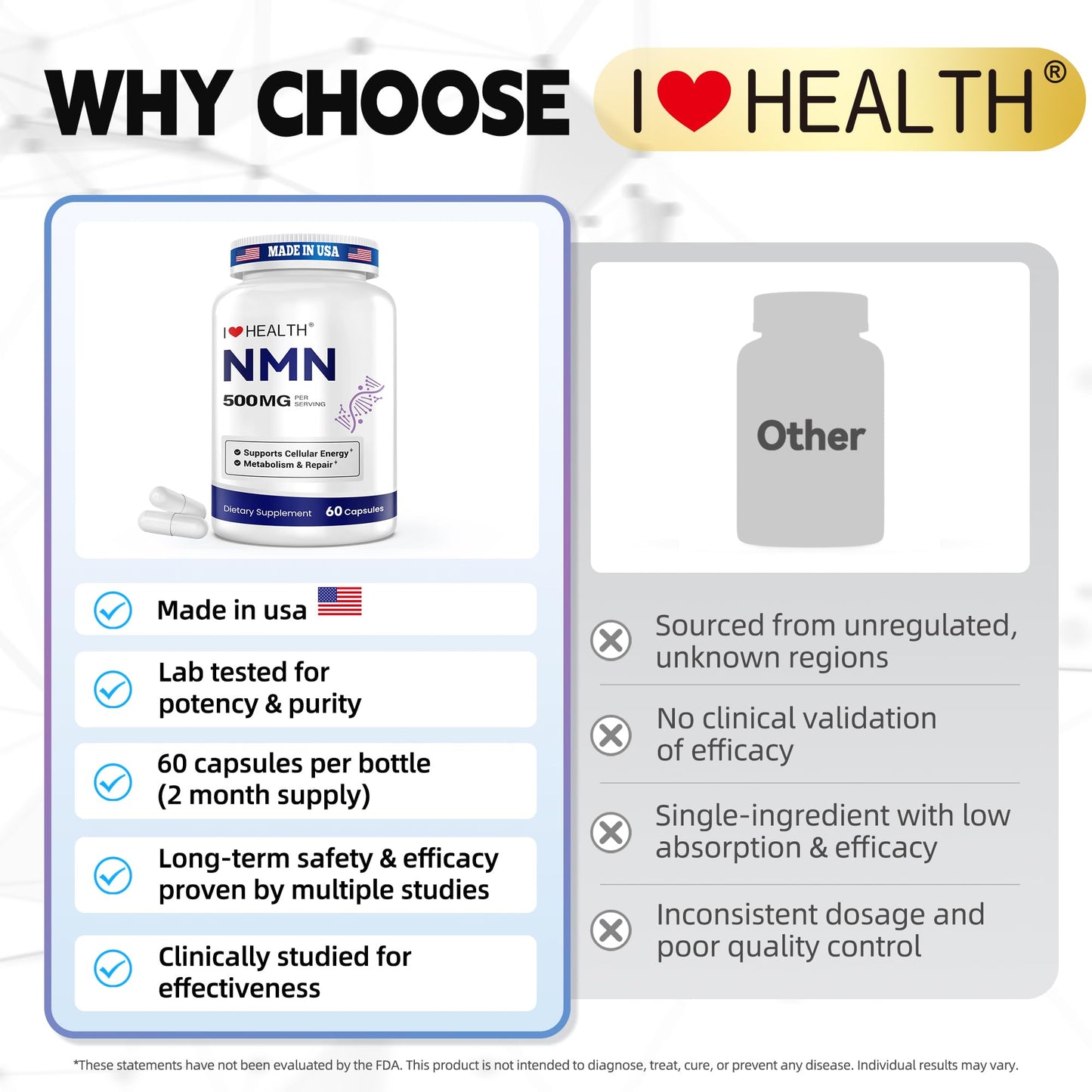 NMN 500MG Per Capsule – High Purity 99.9% NMN, NAD+ Support for Cellular Energy & Healthy Aging, 60 Capsules, Third-Party Tested, cGMP Made in USA I LOVE HEALTHBuy Supplements Australia