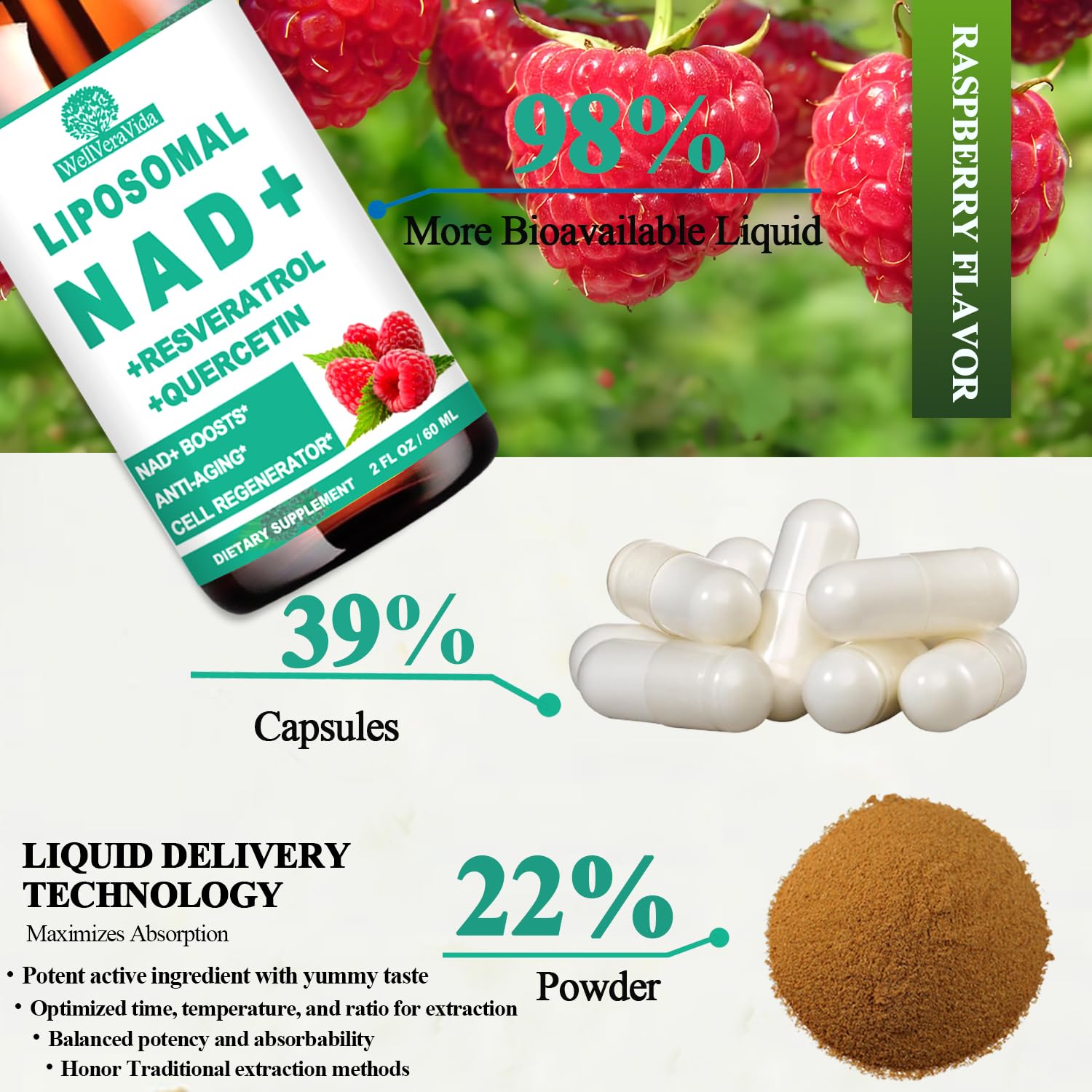 NAD Supplements for Women & Men, Liposomal NAD Nicotinamide Riboside Resveratrol 900mg, TMG, Quercetin, Vitamin B3, Organic Liquid NAD Resveratrol Supplement for Longevity, Energy, Anti-Aging, Focus WellVeraVidaBuy Supplements Australia