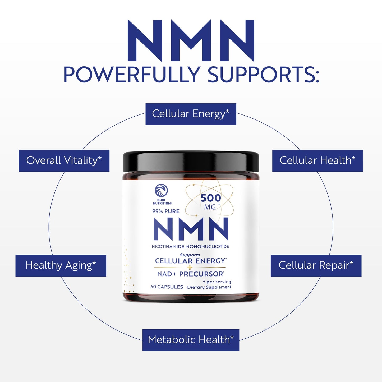 NMN Supplement 500mg | 99% Pure | NAD+ Precursor for Cellular Energy, Longevity, Repair, and Healthy Aging Support | Third-Party Tested & Non-GMO | Nicotinamide Mononucleotide | 60 NMN Capsules Nobi NutritionBuy Supplements Australia