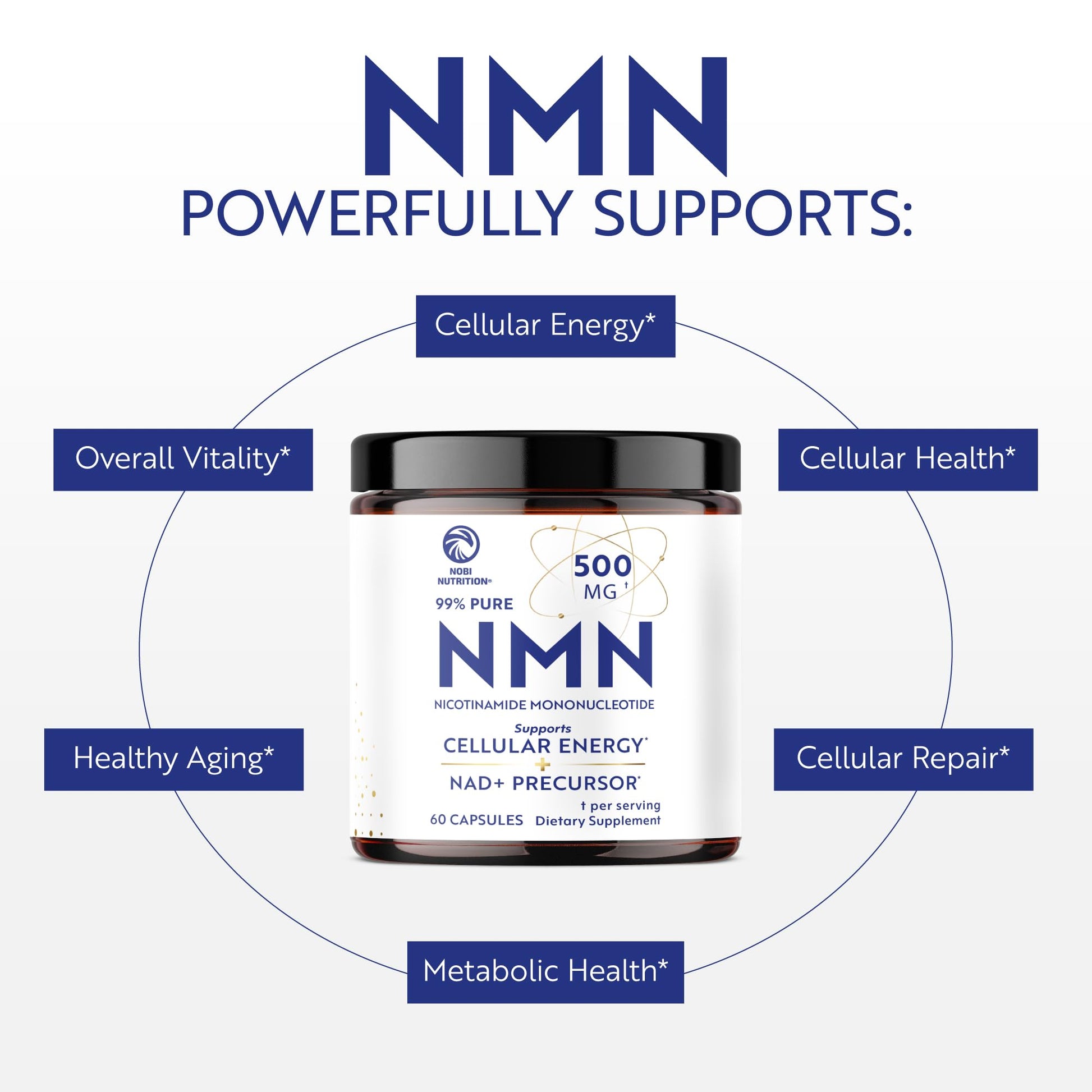 NMN Supplement 500mg | 99% Pure | NAD+ Precursor for Cellular Energy, Longevity, Repair, and Healthy Aging Support | Third-Party Tested & Non-GMO | Nicotinamide Mononucleotide | 60 NMN Capsules Nobi NutritionBuy Supplements Australia