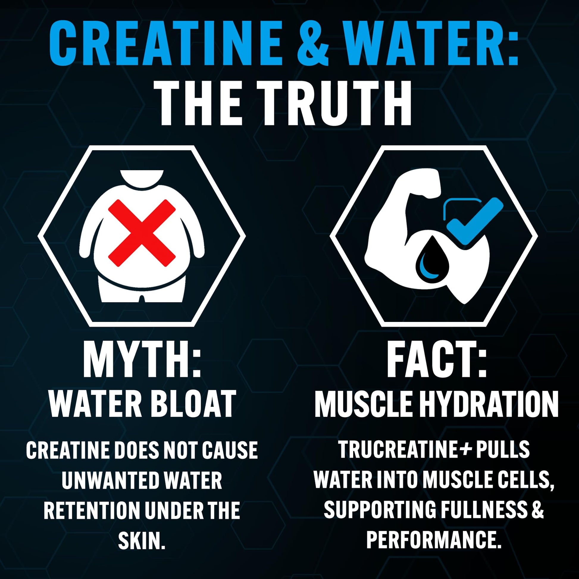 PEScience TruCreatine+ Creatine Monohydrate Powder Plus Epicatechin, Micronized Creapure Creatine for Women & Men, Supports Muscle Growth, Strength & Recovery, Cognition, 30 Servings, Unflavored PEScienceBuy Supplements Australia