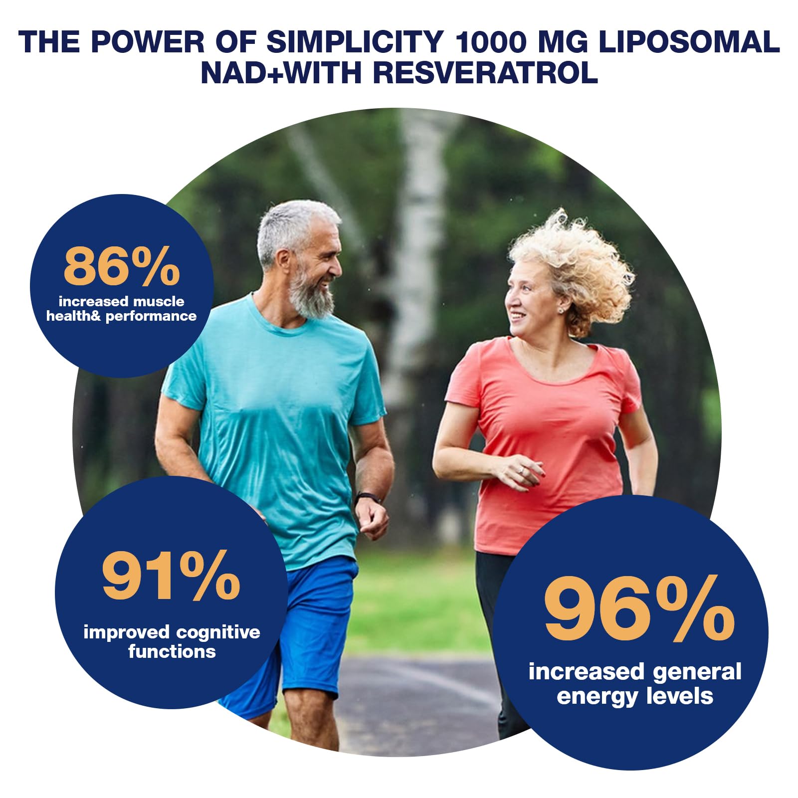 NLMUBR LUCKSIT NAD Supplement - NAD Nicotinamide Riboside Resveratrol 900mg, Liposomal NAD Supplements for Women and Men, Supports Cellular Energy, Anti-Aging, Brain & Muscle NLMUBR LUCKSITBuy Supplements Australia