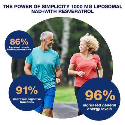NLMUBR LUCKSIT NAD Supplement - NAD Nicotinamide Riboside Resveratrol 900mg, Liposomal NAD Supplements for Women and Men, Supports Cellular Energy, Anti-Aging, Brain & Muscle NLMUBR LUCKSITBuy Supplements Australia