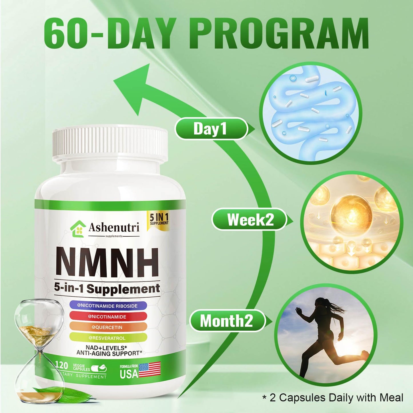 NMNH (Dihydronicotinamide Mononucleotide), NMN Alternative Supplement w/Niacinamide (Vitamin B3), Quercetin, Trans-Resveratrol, Support NAD+, Skin Cell Health*, Anti-Aging & Energy, 120 Caps AshenutriBuy Supplements Australia
