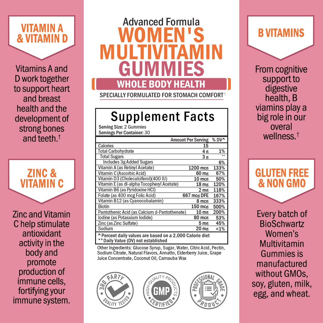 Women's Multivitamin Gummies with A C B6 B12 D & E Vitamins for Immune Support BioSchwartz