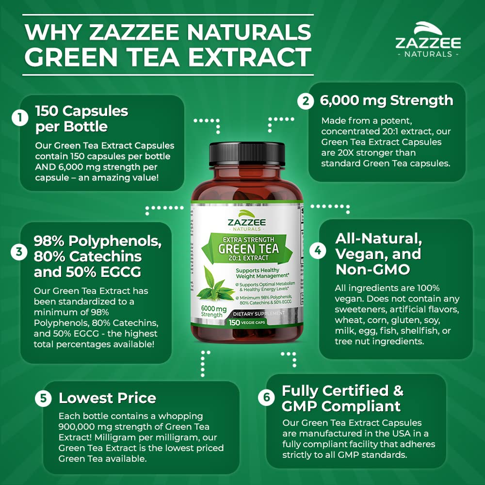 Zazzee Extra Strength Green Tea 20:1 Extract, 6000 mg Strength, 50% EGCG Zazzee
