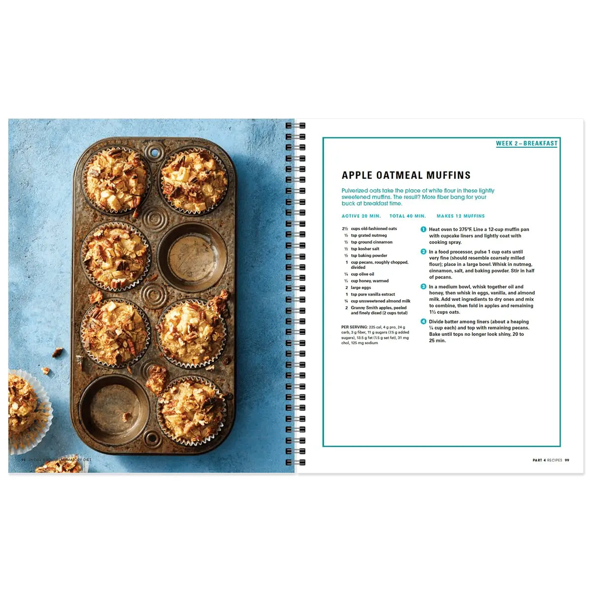 Prevention's Lift Light, Get Lean and 28-Day Anti-Inflammatory Diet Bundle! Prevention