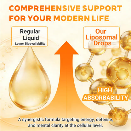 NAD+ Liposomal Drops with Astaxanthin & Glutathione, 600mg NR for Cellular Energy, Antioxidant Defense, Skin & Cognitive Support for Men & Women, Natural Citrus Flavor, Vegan, GMP Certified, 60ml RxAstrBuy Supplements Australia