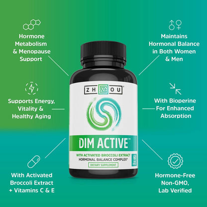 Zhou DIM Active | Menopause & Estrogen Metabolism Supplement with 250mg DIM Plus Zhou Nutrition