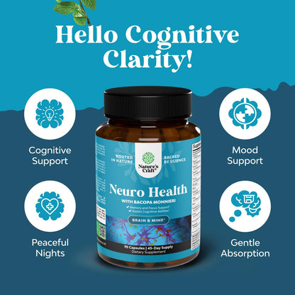 Nootropic Brain Supplement for Memory and Focus Support - Vitamins for Mental Support & Clarity with Bacopa Monnieri, VIT A, B6, Riboflavin, Niacin