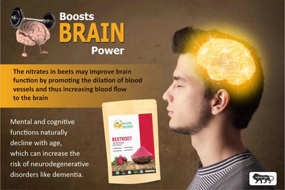 Herbs Botanica Beetroot Powder Organic for Baking and Smoothies | Nitric Oxide Suppement Herbs Botanica