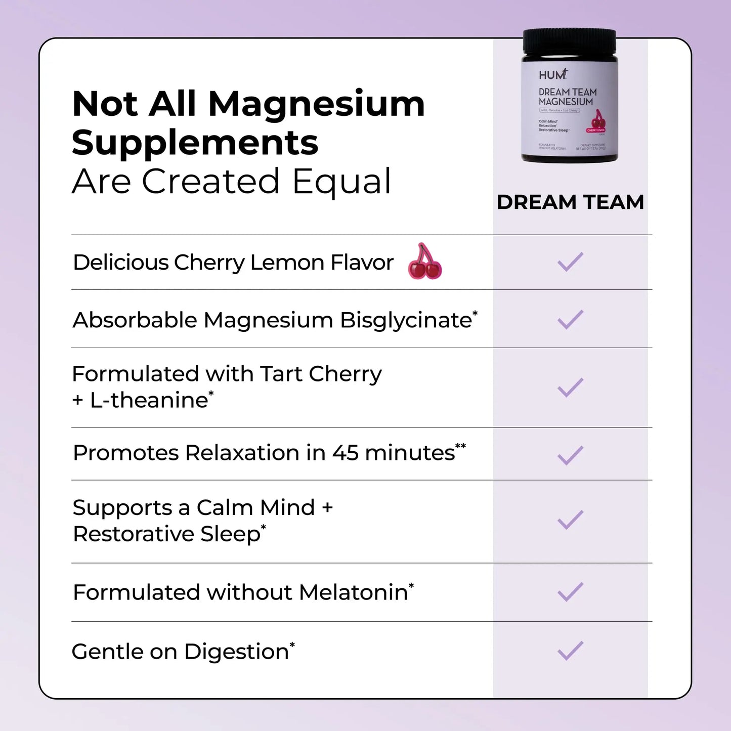Hum Nutrition Dream Team Magnesium Bisglycinate Powder, L Theanine & Tart Cherry Magnesium Supplement Drink Mix, Support Rest, Relaxation & Sleep Routine, Gluten Free, Vegan, Cherry Lemon, 30 Servings HUM buy supplements Au